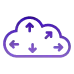 Cloud-Native Development